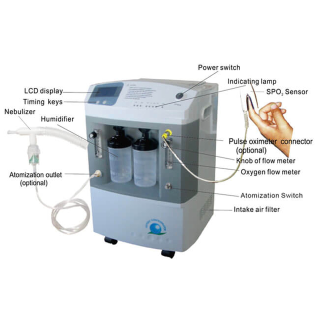 Generador de oxígeno portátil médico 5L 8L 10L
